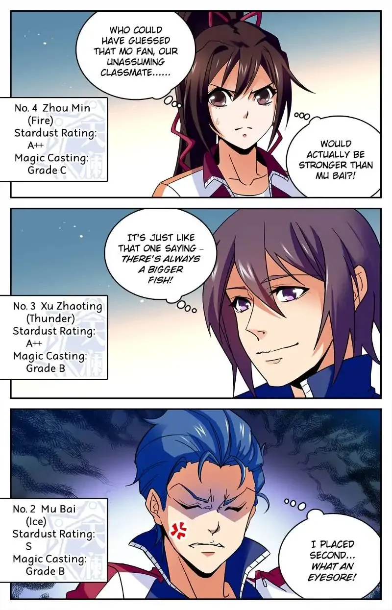 Read Versatile Mage chapter 15 image 1 on Lezhin