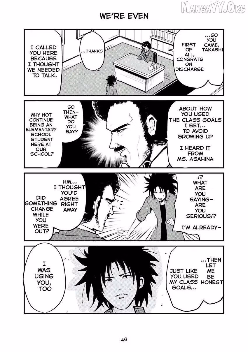 Read Veteran Elementary Schooler Takashi chapter 281 image 0 on Lezhin