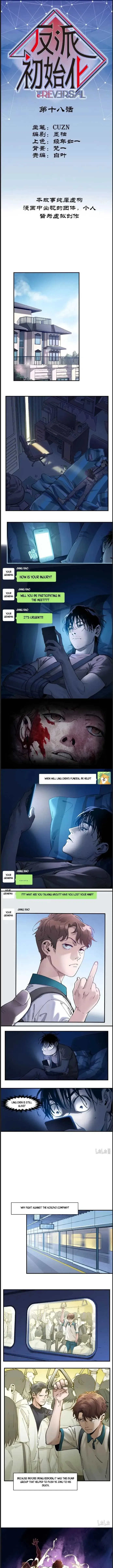 Read Villain Initialization chapter 18 image 1 on Lezhin