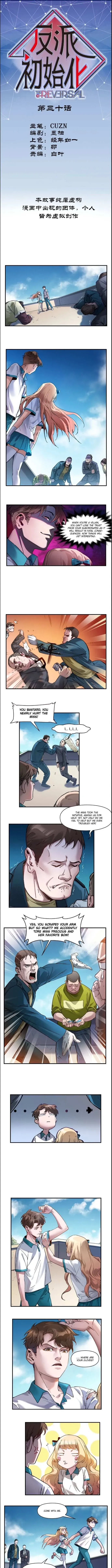 Read Villain Initialization chapter 30 image 1 on Lezhin