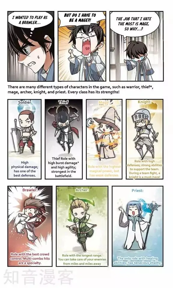 Read Virtual World: Close Combat Mage chapter 0.99 image 4 on Lezhin