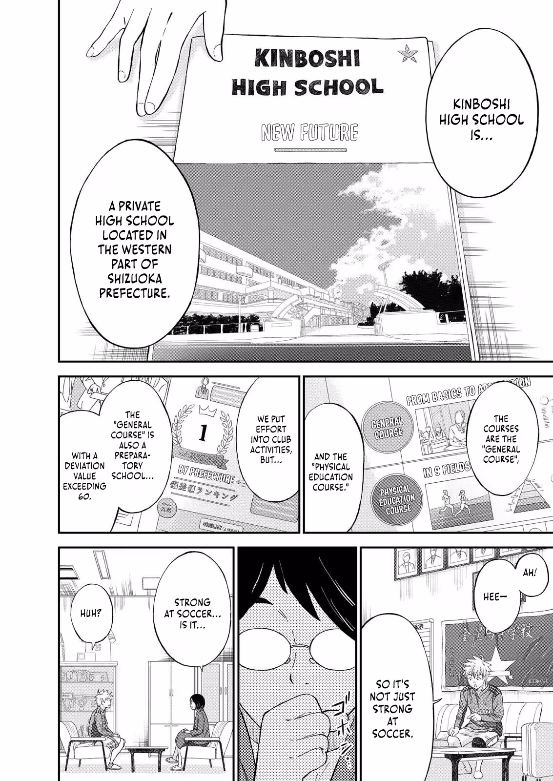 Vitória no Kantoku Chapter 2 page 6 - 
