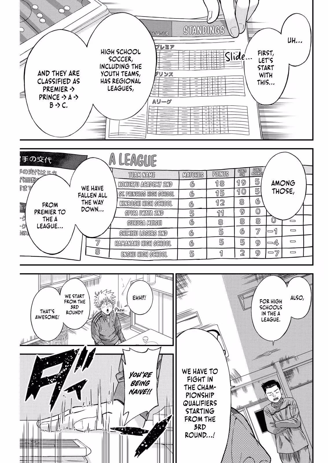 Vitória no Kantoku Chapter 3 page 5 - 