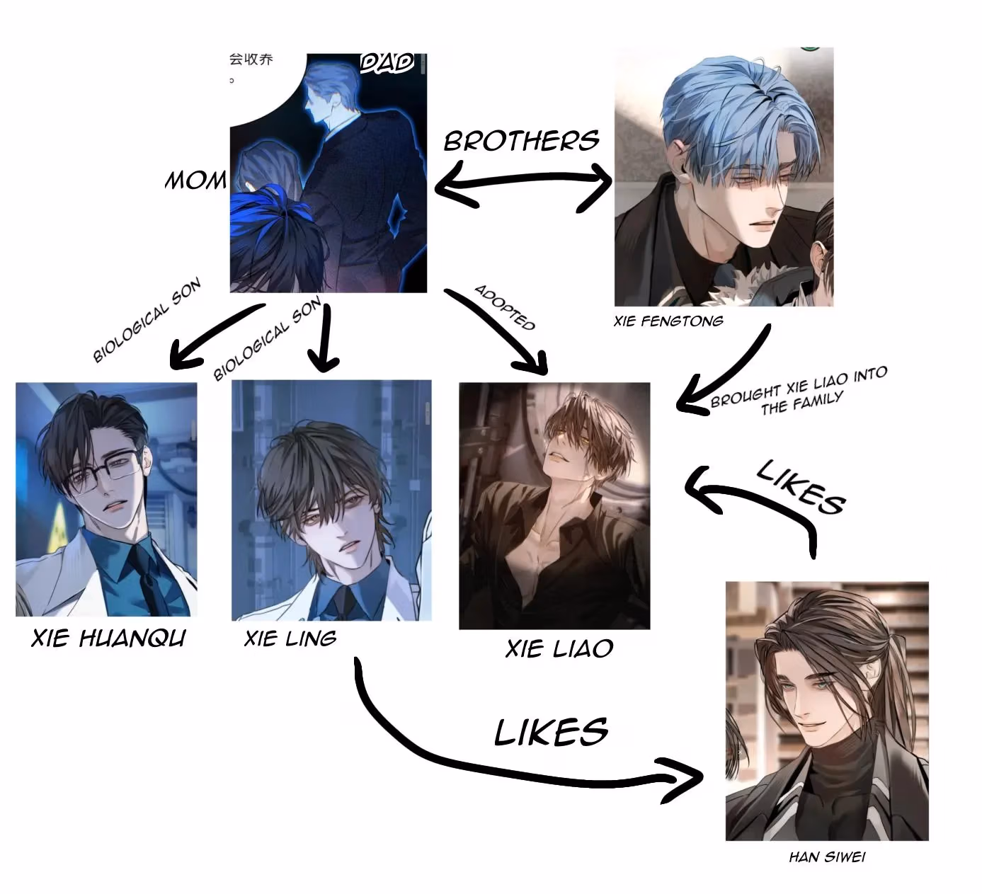 Read Void Swell chapter 3 image 9 on Lezhin