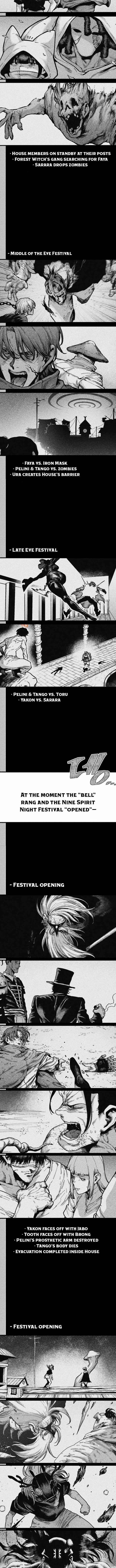Read Voodoo Slam chapter 33 image 1 on Lezhin