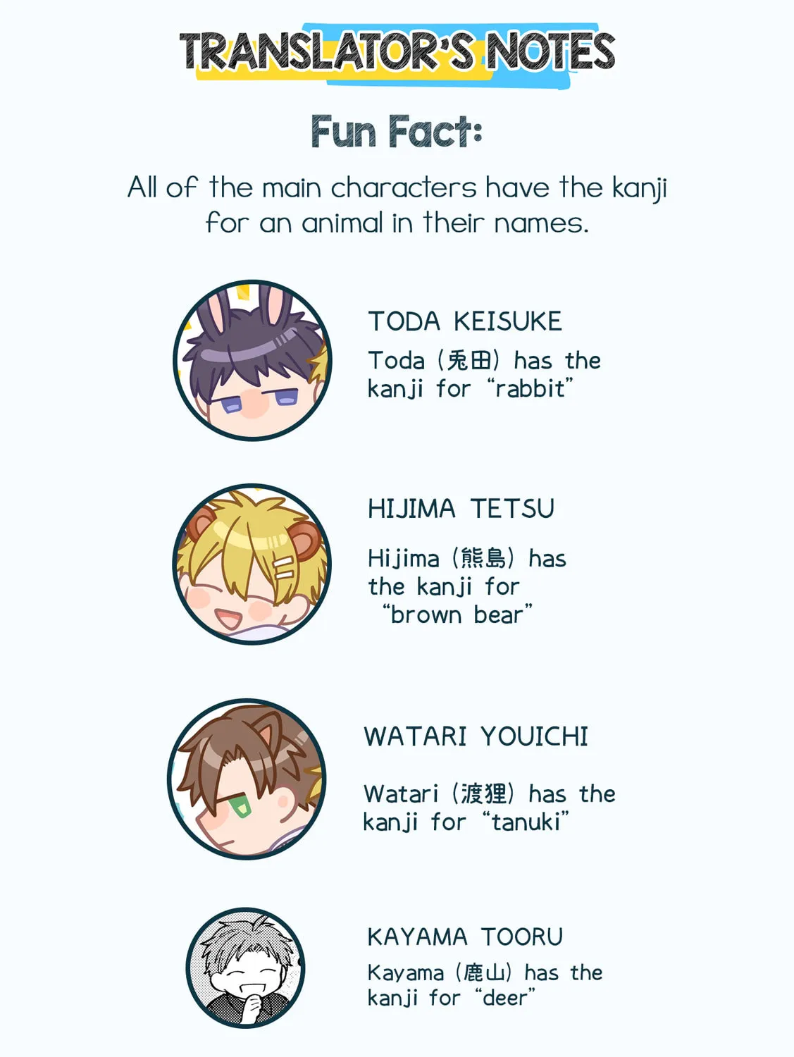 Wagamama Kouhai-kun (Pixiv Comic) Chapter 3 page 33 - 