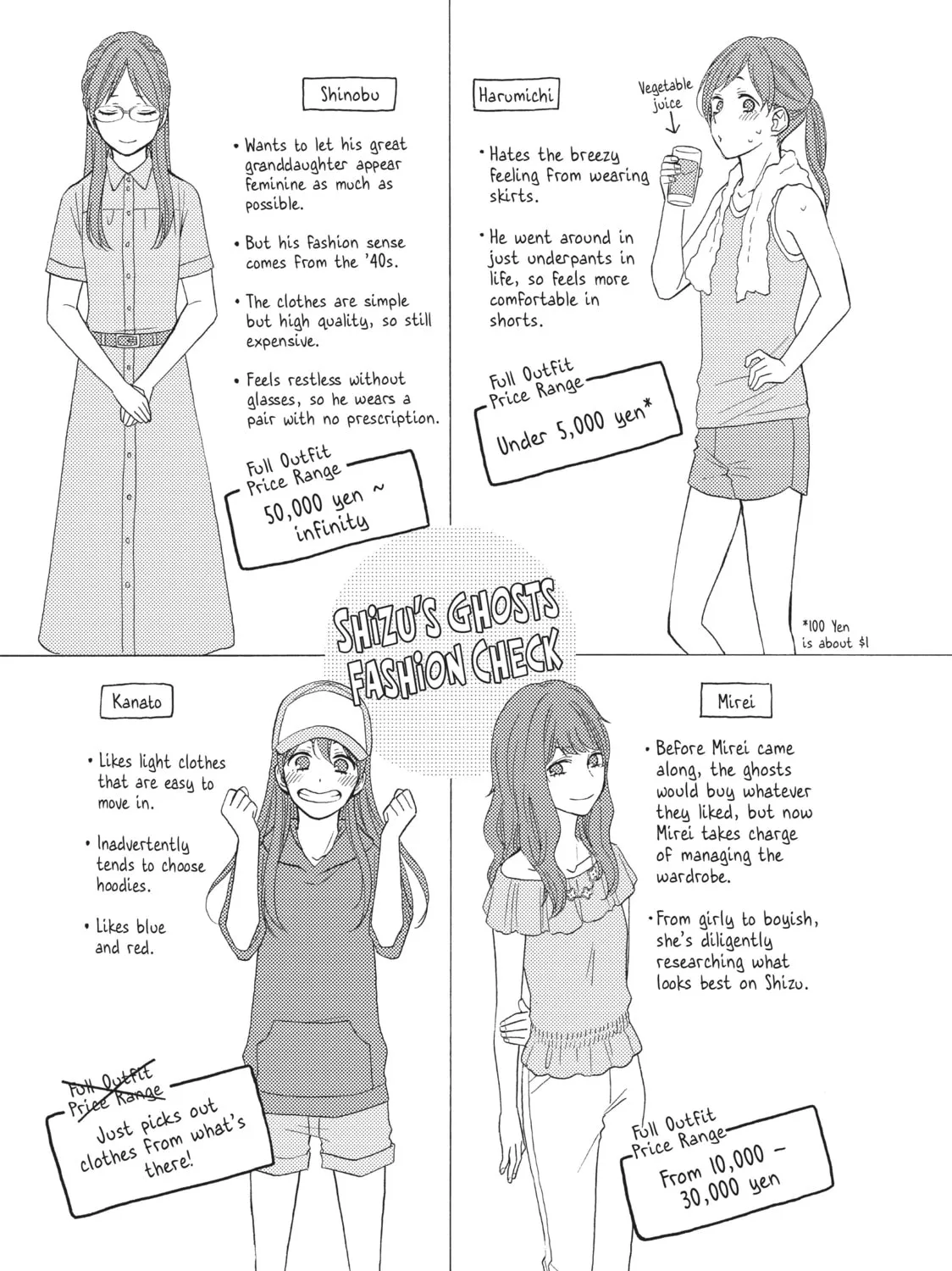 Read Wake up, Sleeping Beauty chapter 16 image 90 on Lezhin