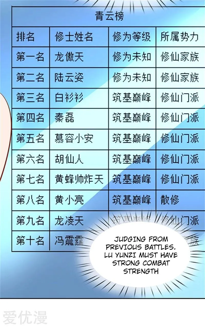 Read Wan Gu Shen Wang chapter 66 image 15 on Lezhin