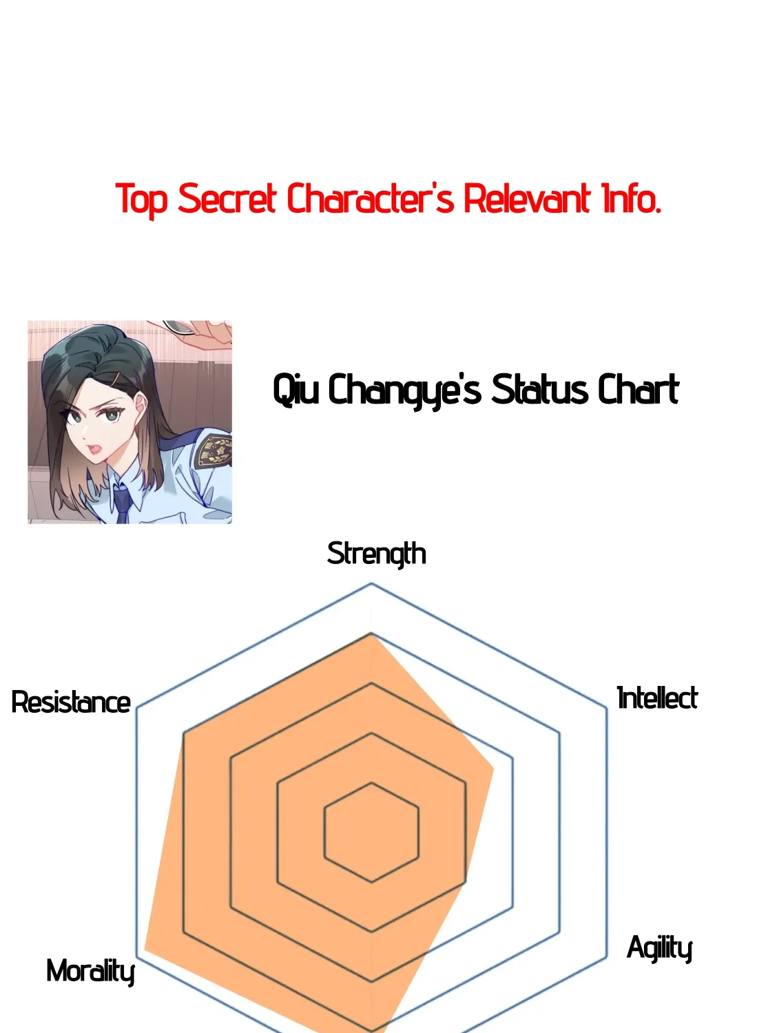 Read Wanted: Criminal Heartthrob chapter 9 image 80 on Lezhin