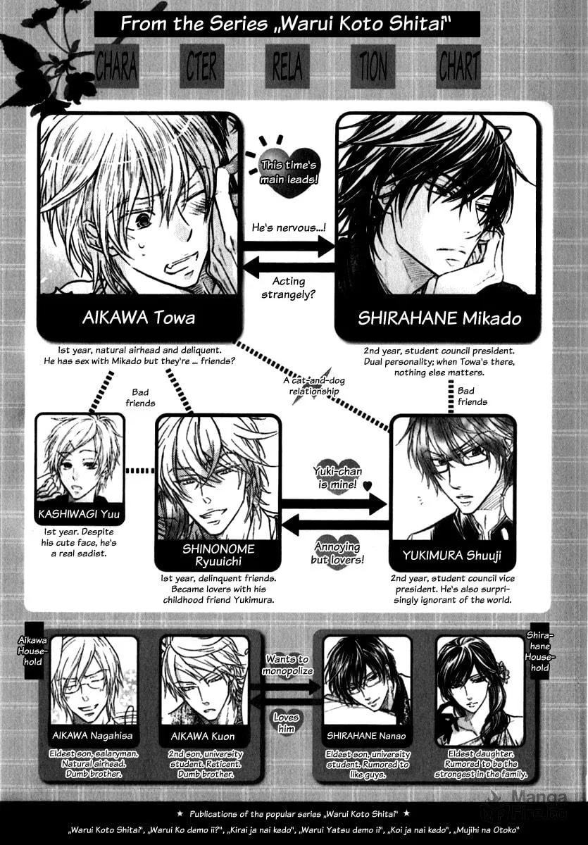 Read Warui Koibito ja Dame? chapter 1 image 9 on Lezhin