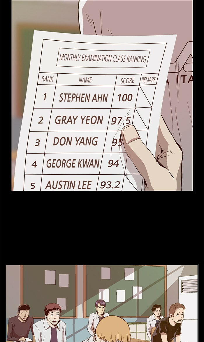 Read Weak Hero chapter 32 image 77 on Lezhin