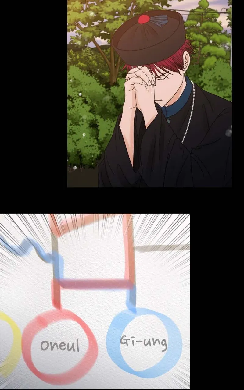 Read Wedding Strategy chapter 46 image 36 on Lezhin