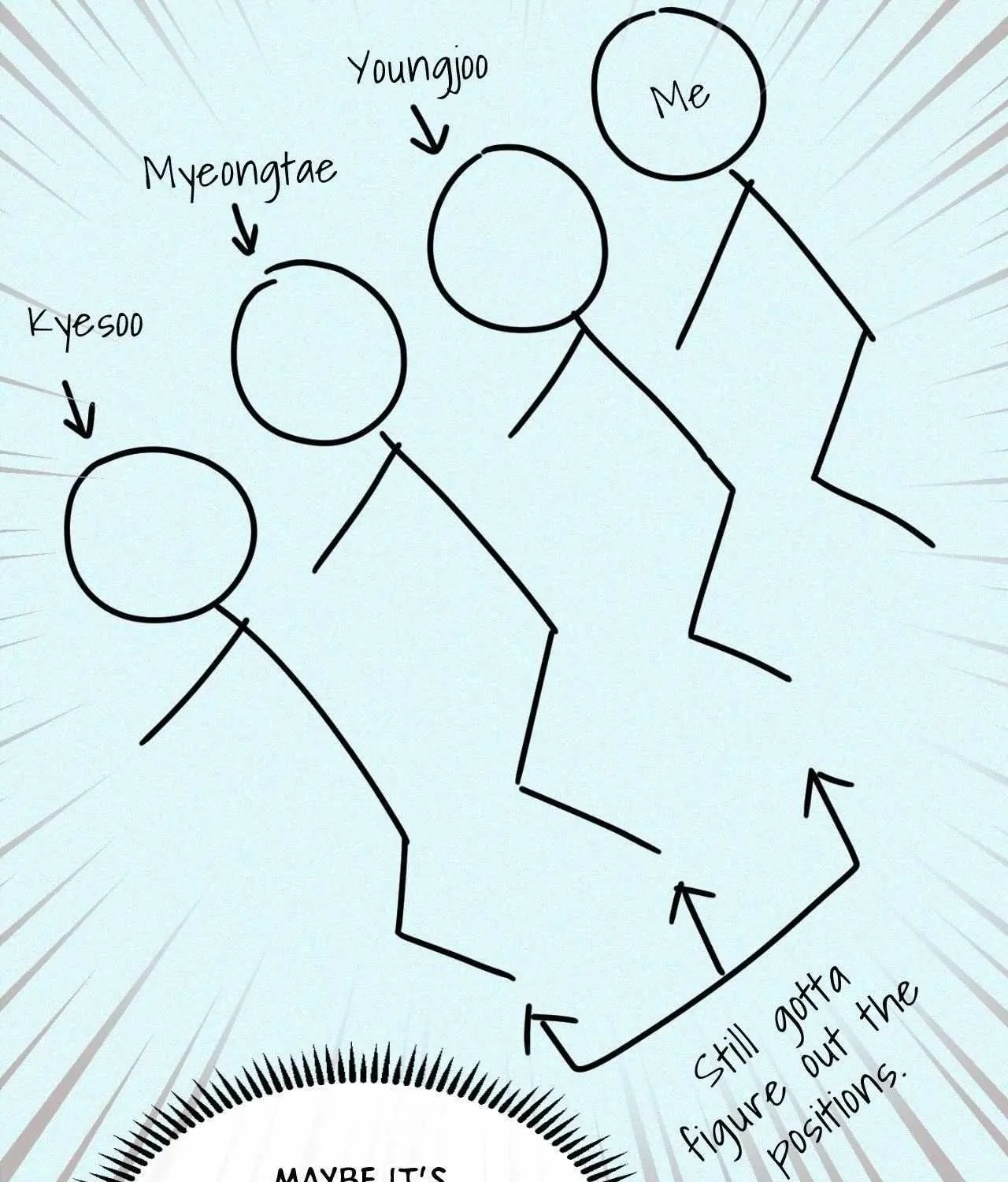 Read What a Catch! chapter 3 image 130 on Lezhin