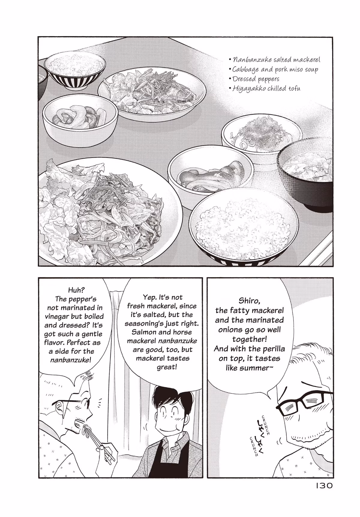What Did You Eat Yesterday? Chapter 151 page 14 - 
