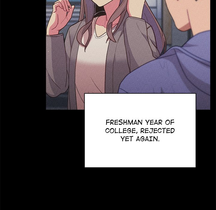 Read What do I do now...? chapter 14 image 58 on Lezhin