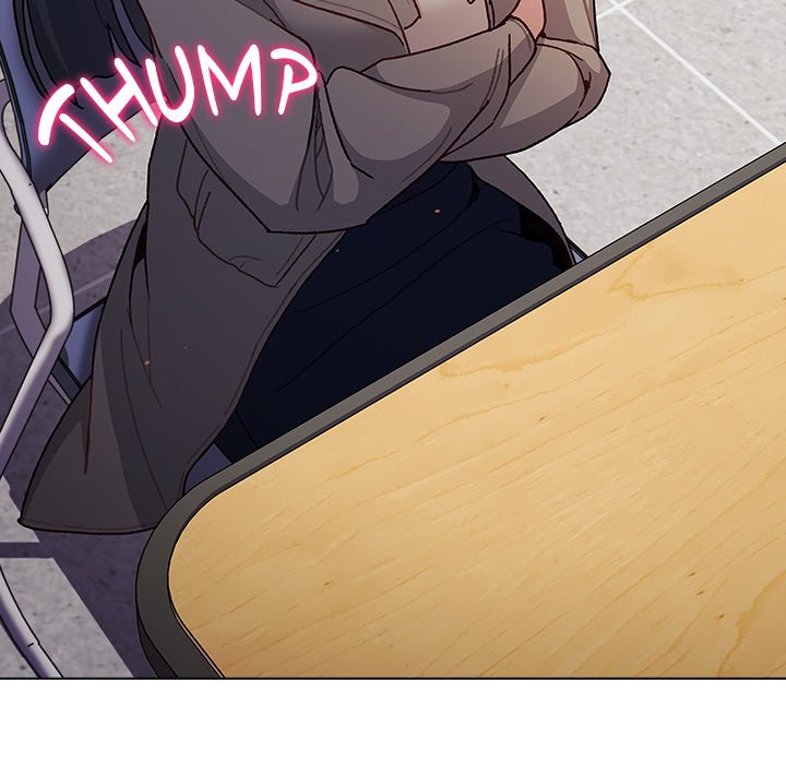 Read What do I do now...? chapter 18 image 106 on Lezhin