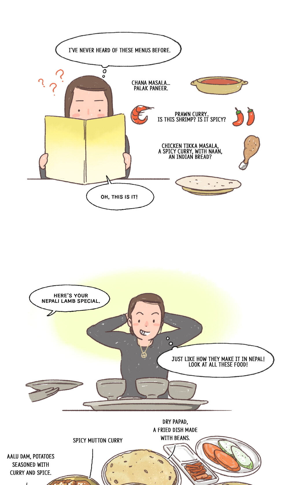Read What