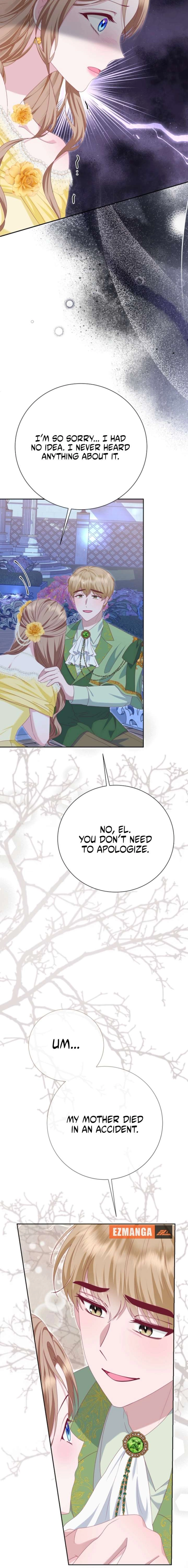 Read When Cinderella