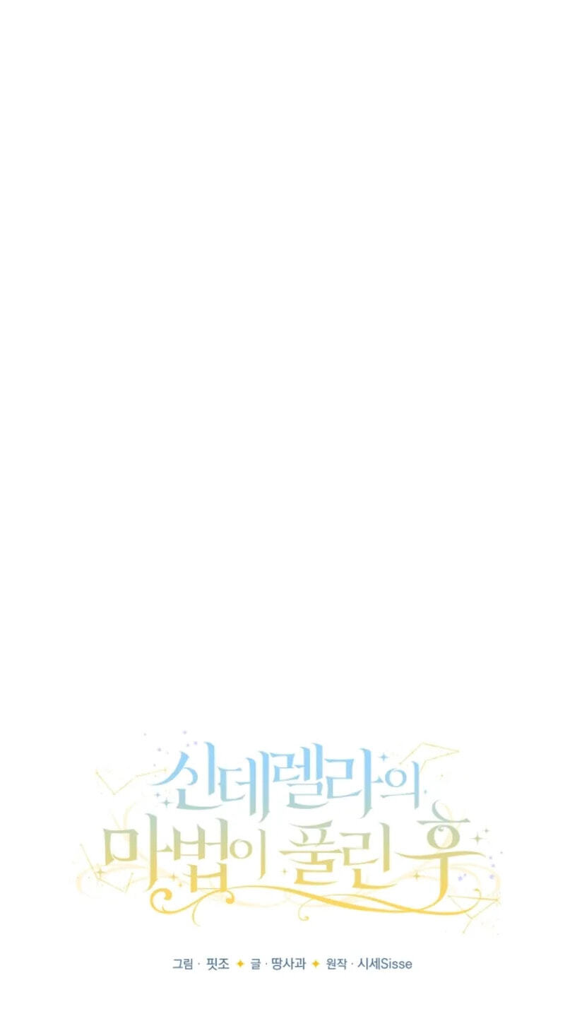 Read When Cinderella