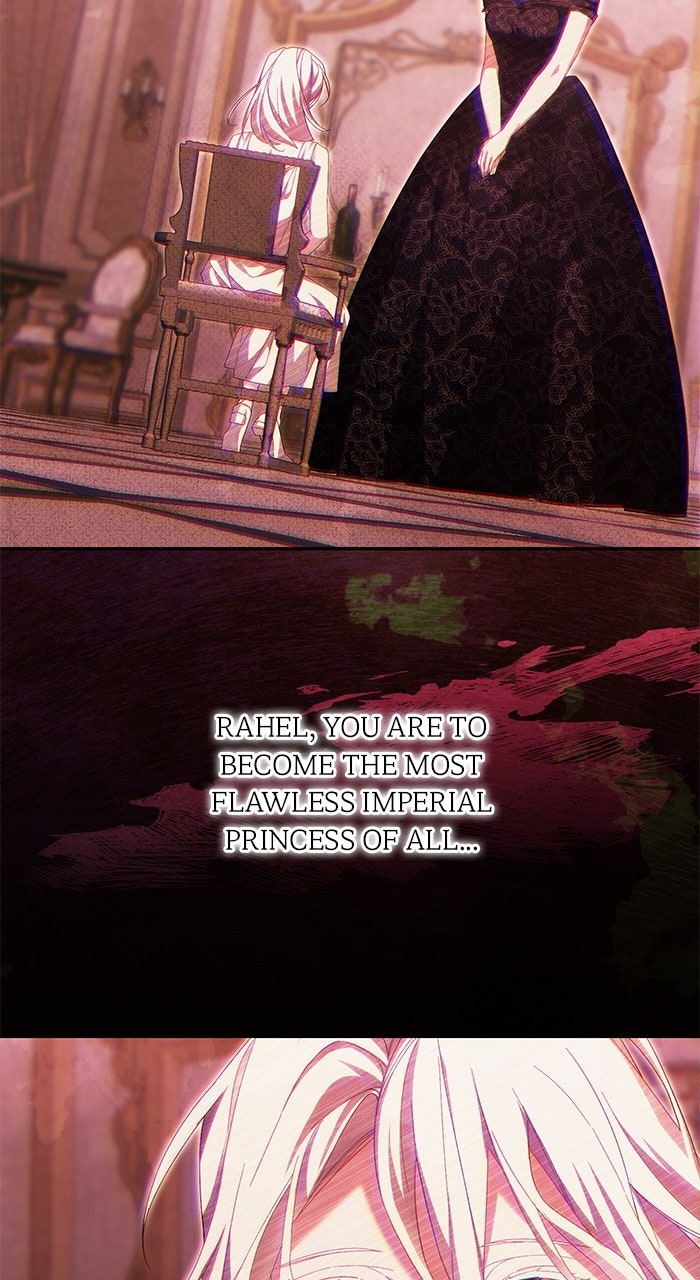 Read When the Archduke