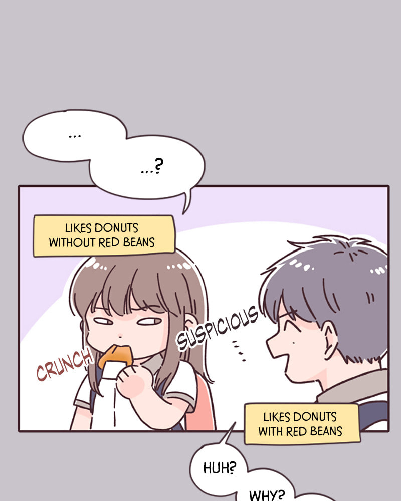 Read When the Day Comes chapter 22 image 13 on Lezhin