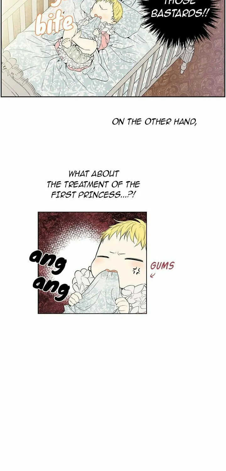 Who Made Me a Princess Chapter 3 page 20 - 