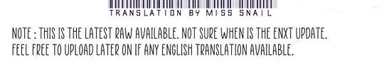 Read Who