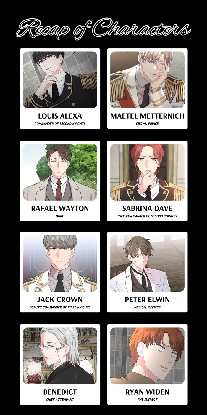 Read Who