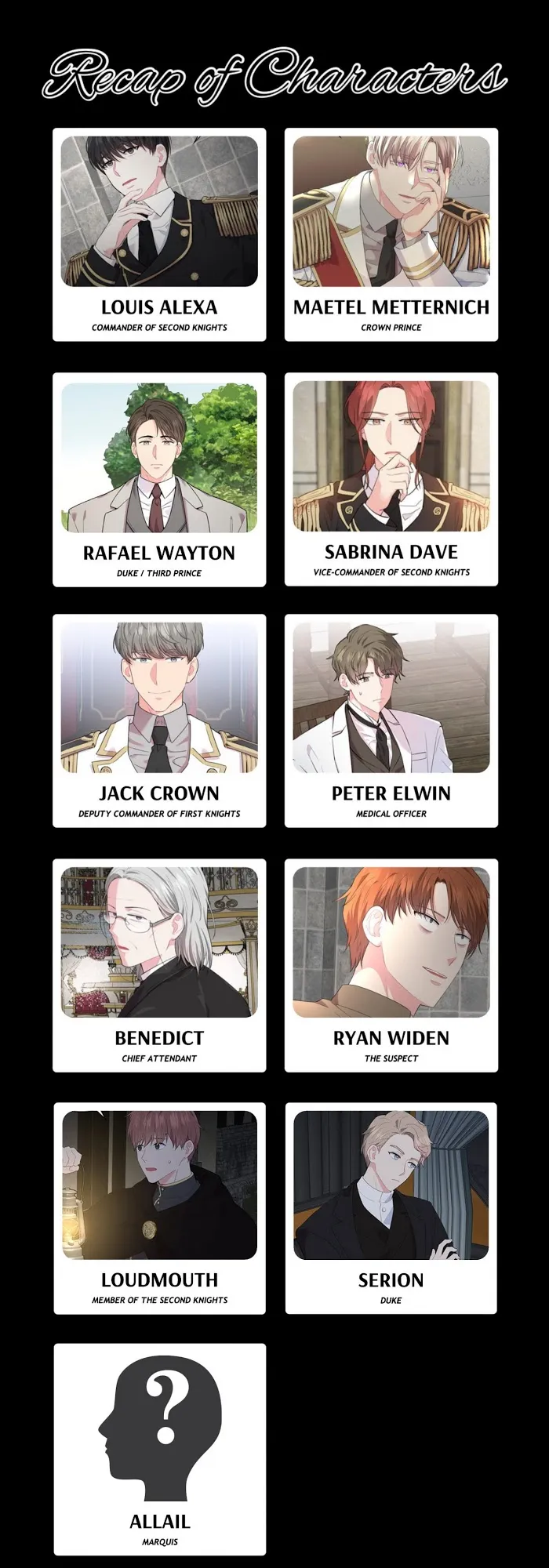Read Who