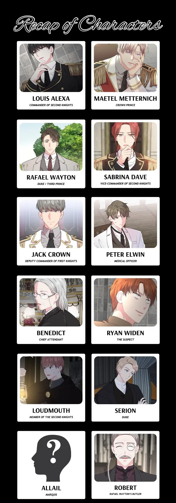 Read Who