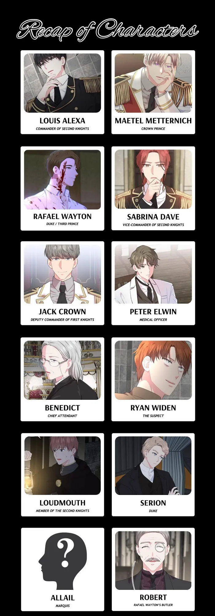Read Who