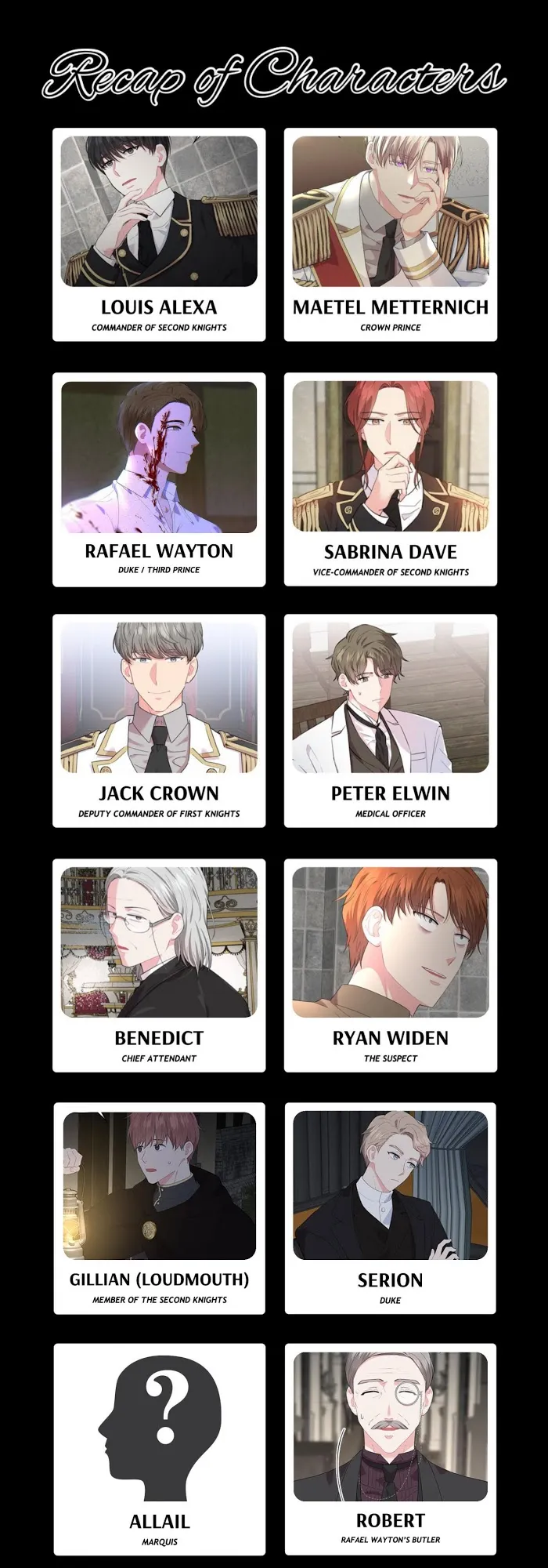 Read Who