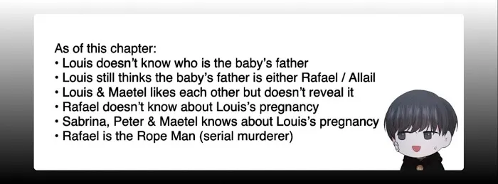 Read Who