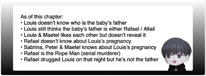 Read Who