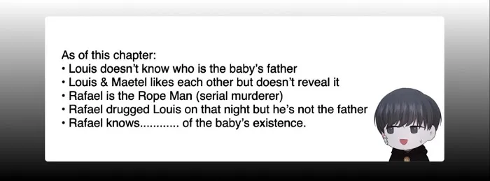 Read Who