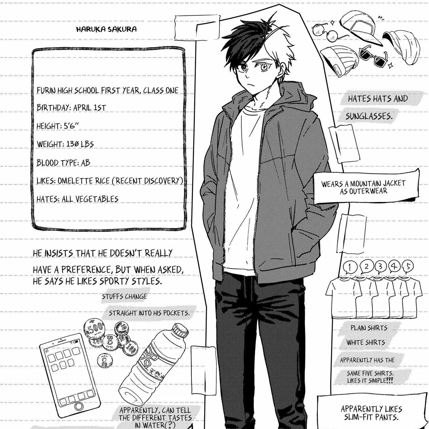 Read WindBreaker chapter 1 image 116 on Lezhin