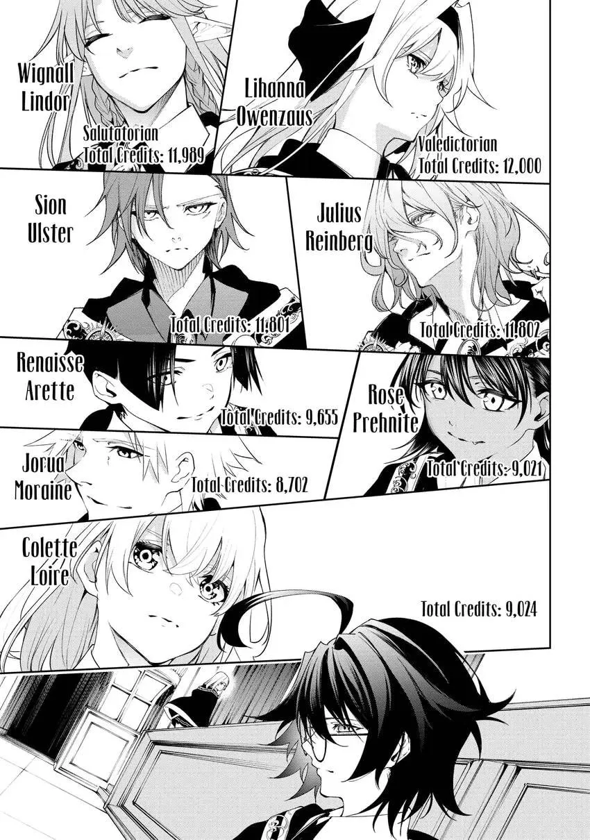 Wistoria's Wand and Sword Chapter 0 page 27 - 