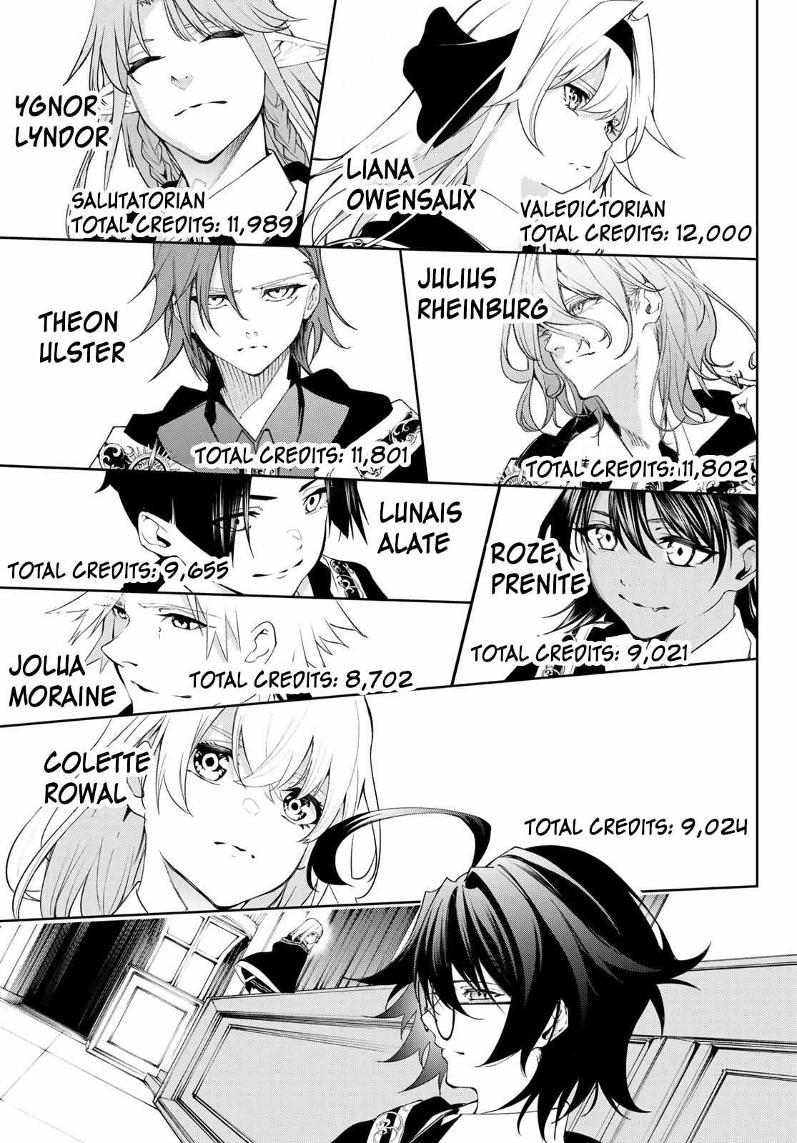 Wistoria's Wand and Sword Chapter 30 page 21 - 