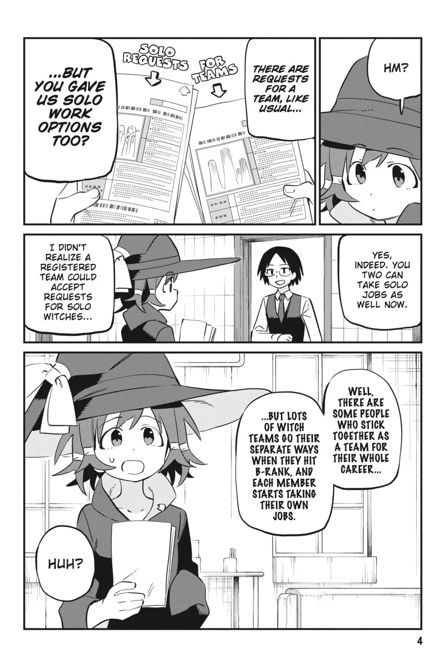 Read Witch Life in a Micro Room chapter 14 image 1 on Lezhin