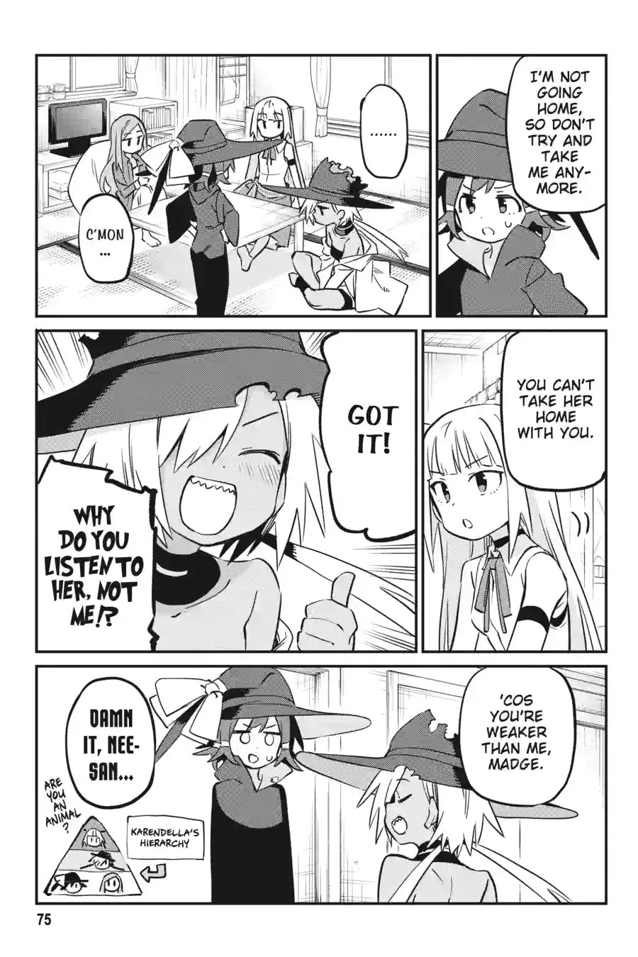 Read Witch Life in a Micro Room chapter 15.4 image 4 on Lezhin