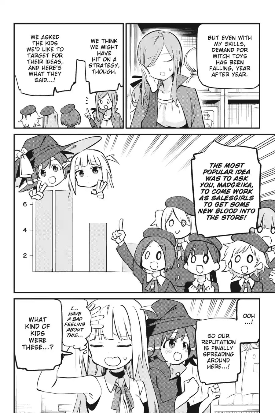 Read Witch Life in a Micro Room chapter 62 image 11 on Lezhin