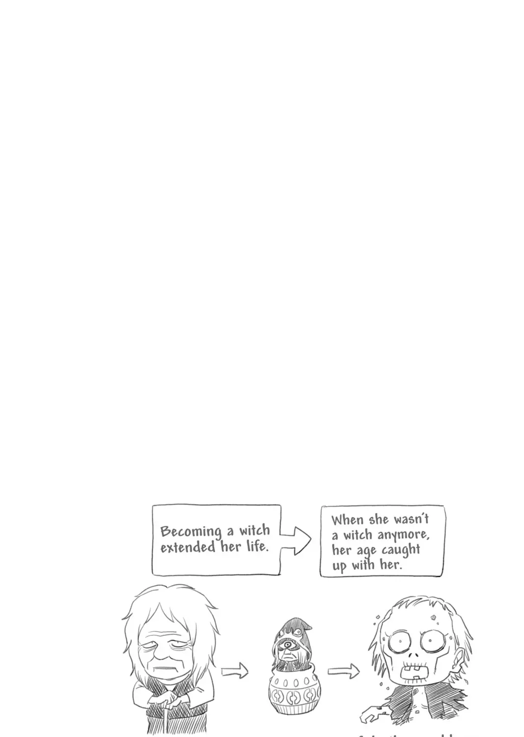 Read WITCH WATCH chapter 8.1 image 42 on Lezhin