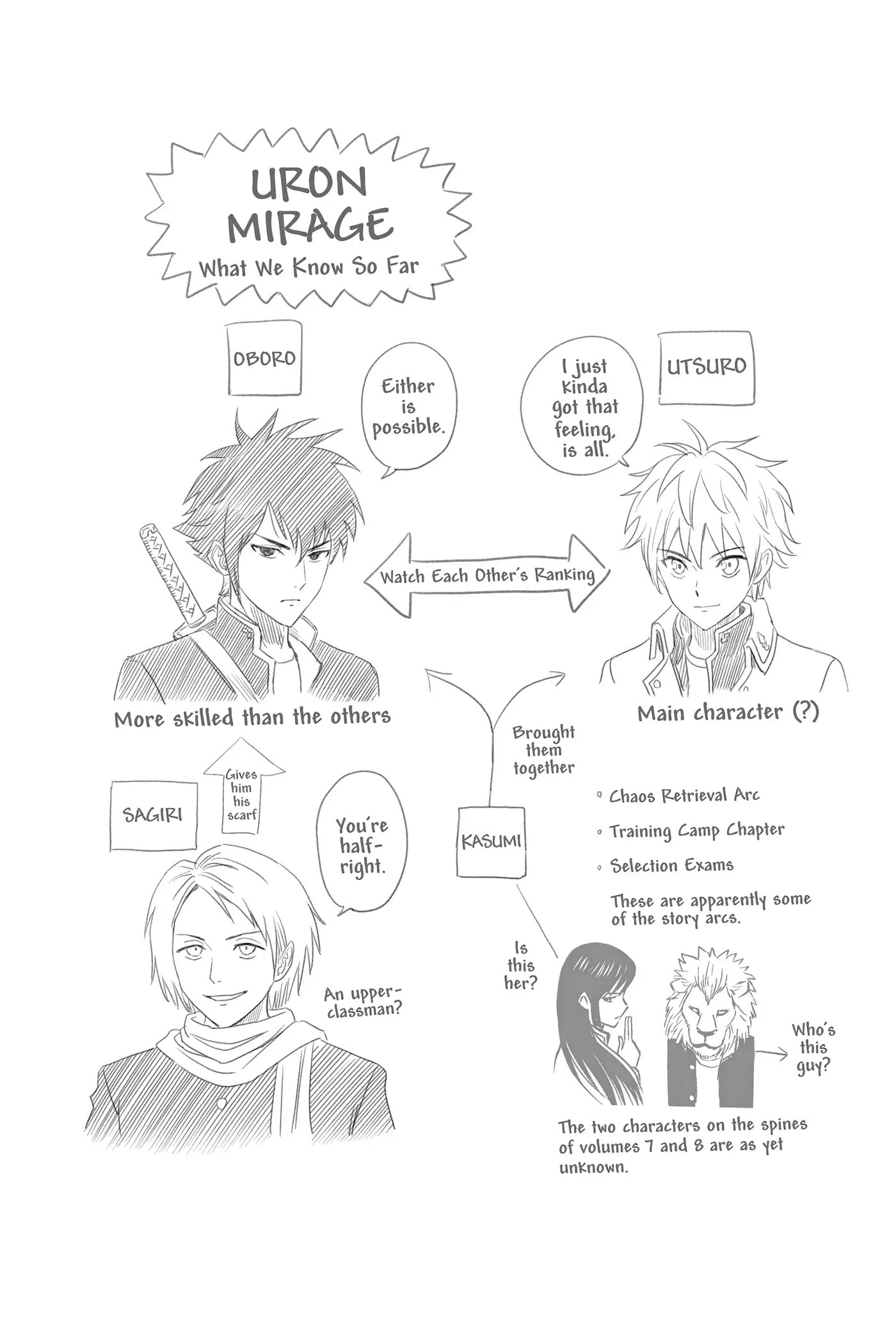 Read Witch Watch chapter 13 image 19 on Lezhin