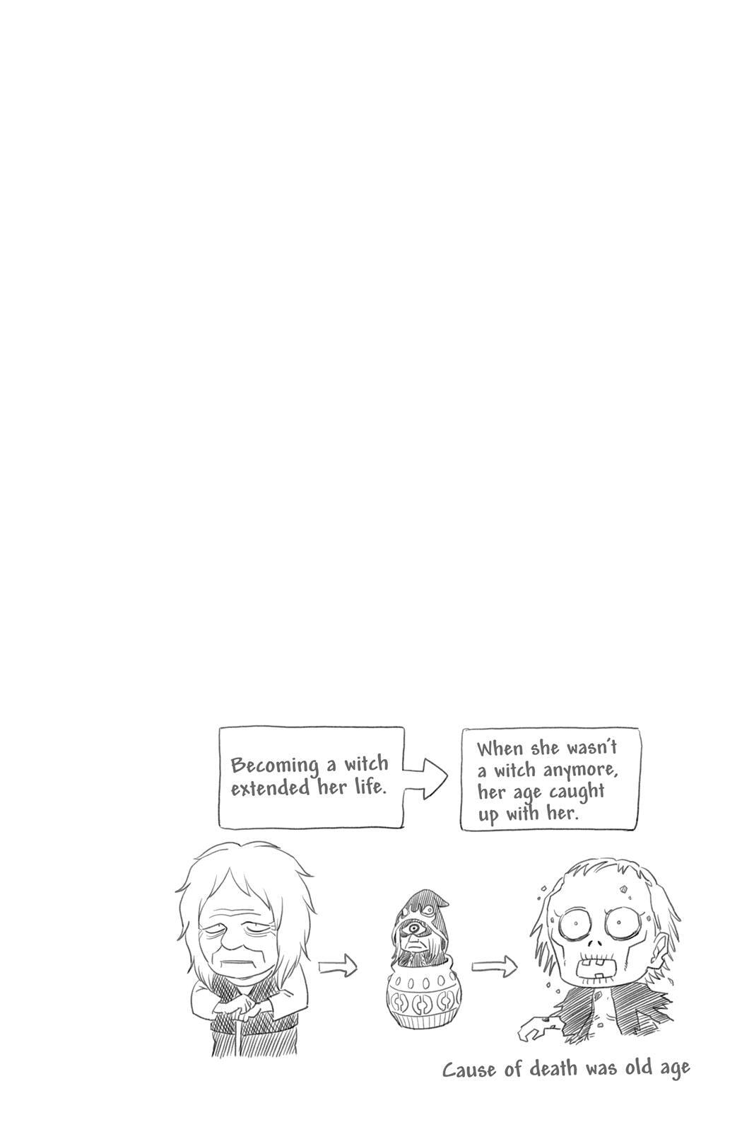 Read Witch Watch chapter 29 image 21 on Lezhin