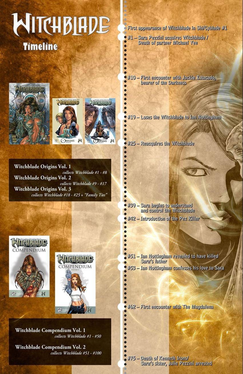 Read Witchblade Takeru chapter 175 image 23 on Lezhin