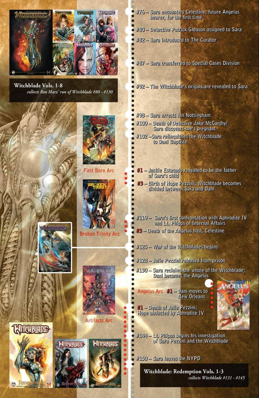 Read Witchblade Takeru chapter 181 image 14 on Lezhin