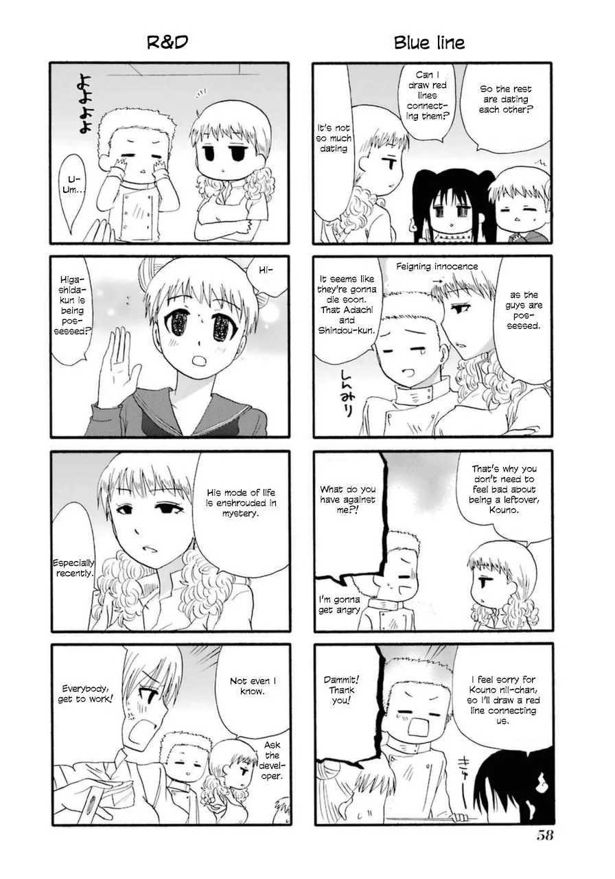 Read Working!! Cat Group chapter 19 image 3 on Lezhin