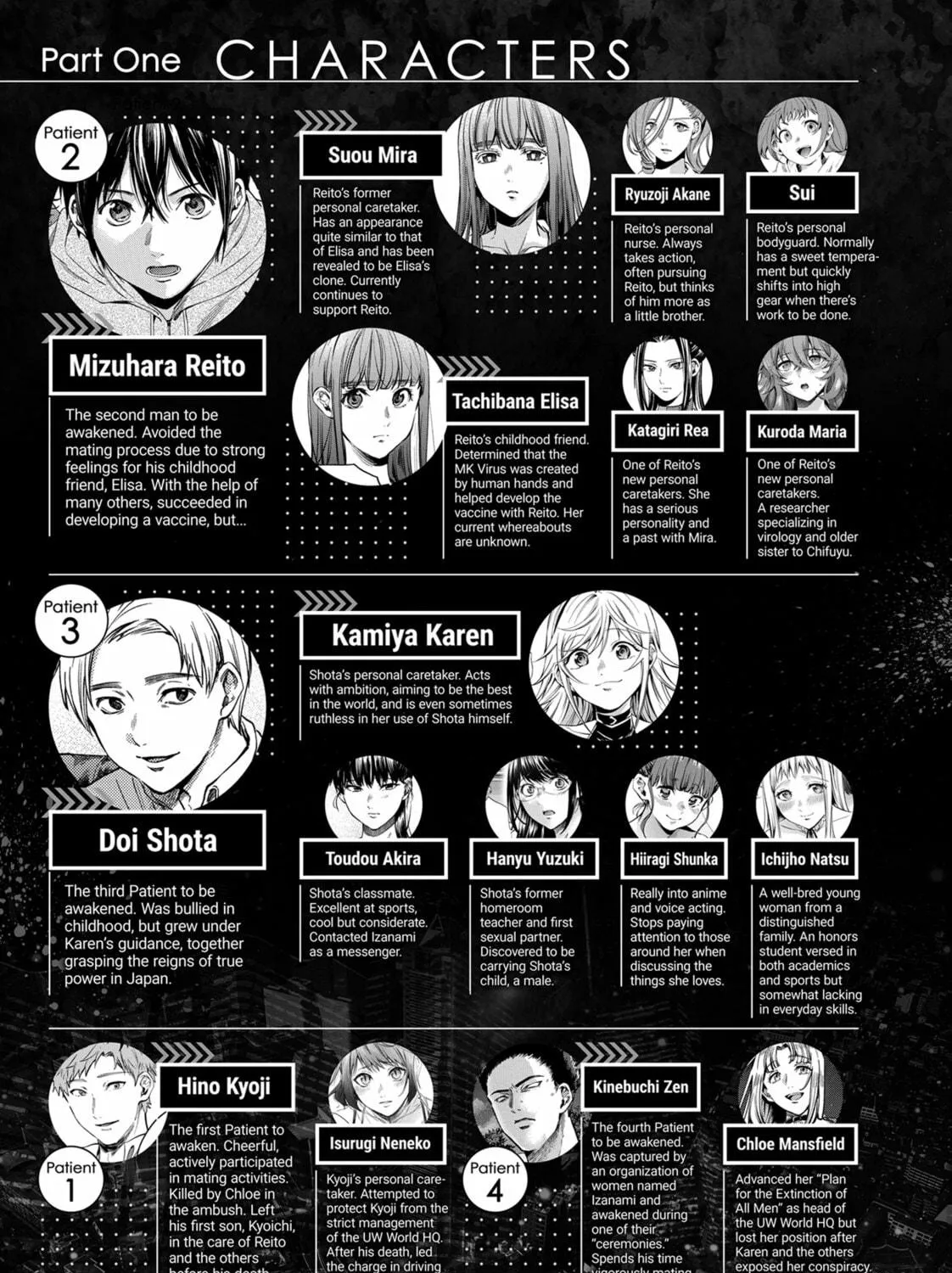 Read World