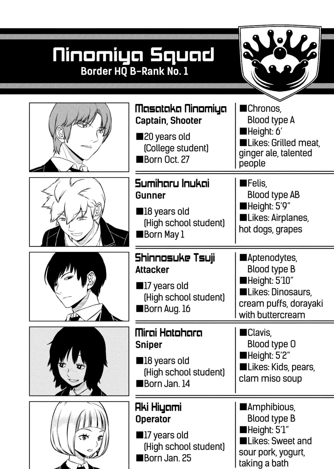 Read World Trigger chapter 112 image 36 on Lezhin