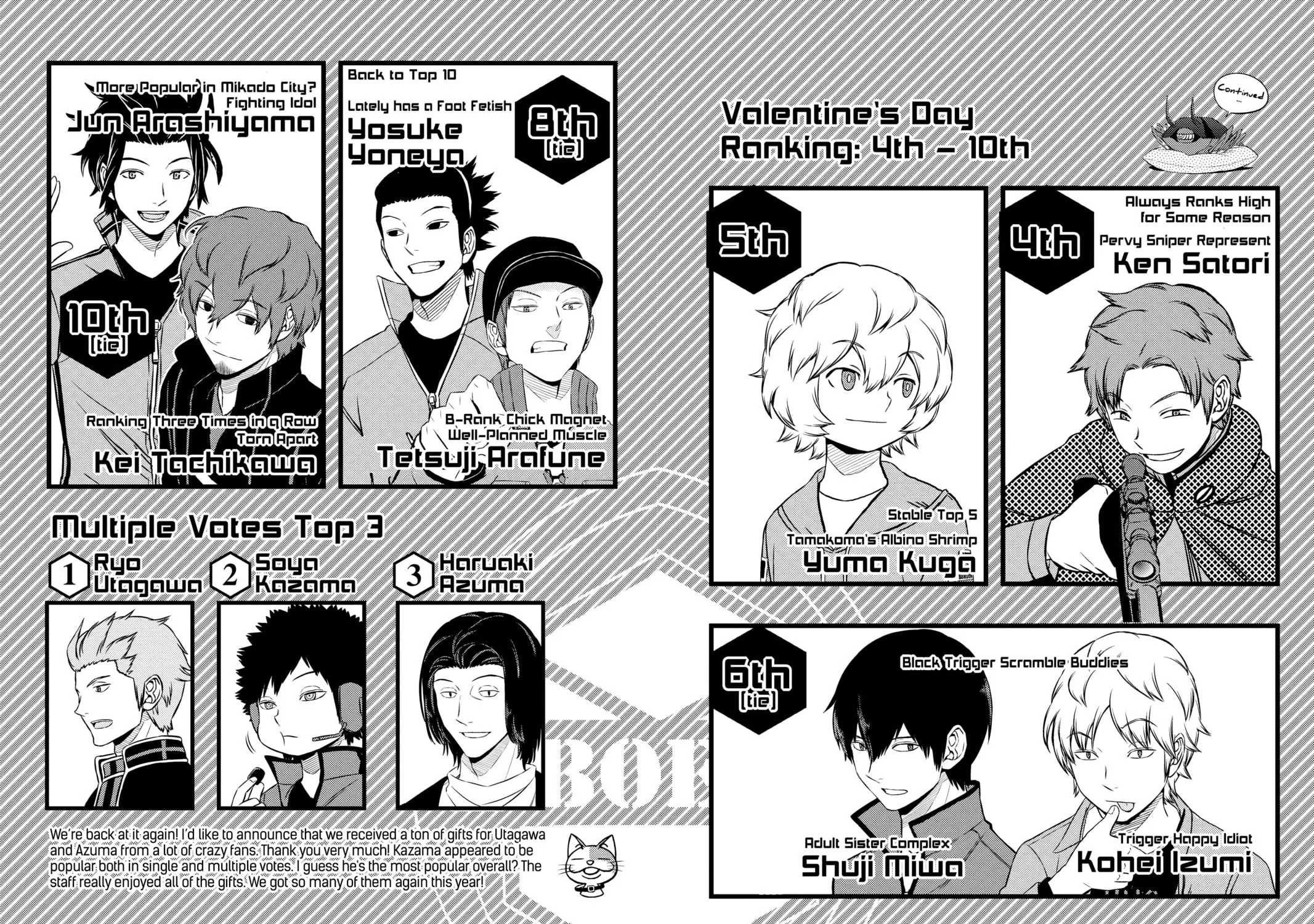 Read World Trigger chapter 133 image 36 on Lezhin